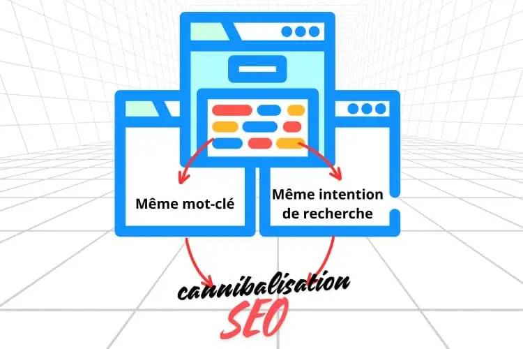 comment-detecter-et-resoudre-la-cannibalisation-seo-